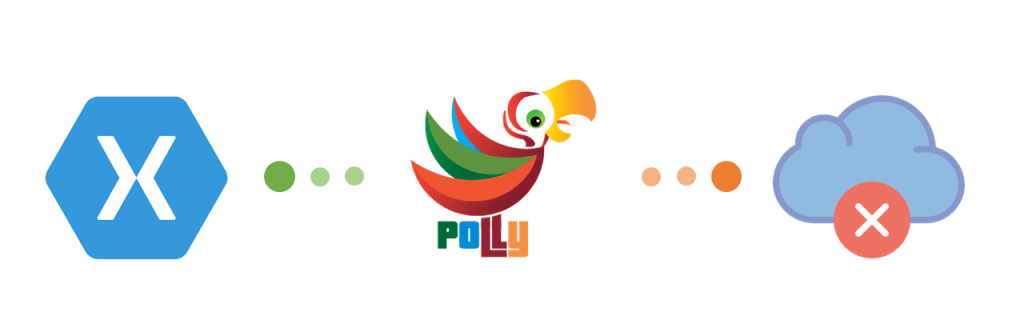 Enhance Your Xamarin.Forms App’s User Experience With Polly