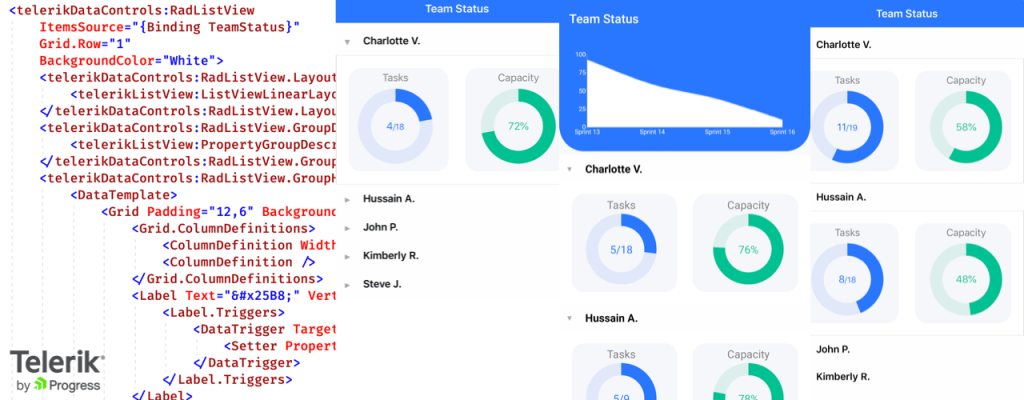 Upgrade Your ListView Game With Telerik UI for&nbsp;Xamarin